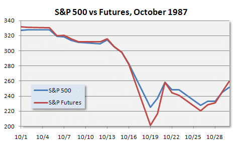 October SP