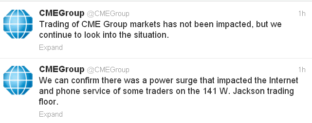CME Tweets