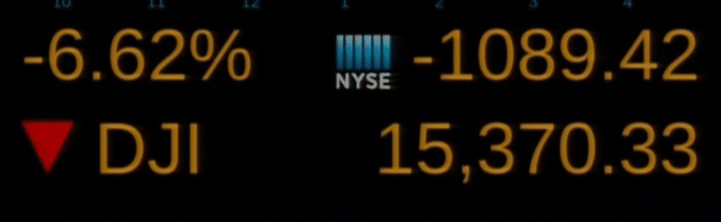Dow down 1000