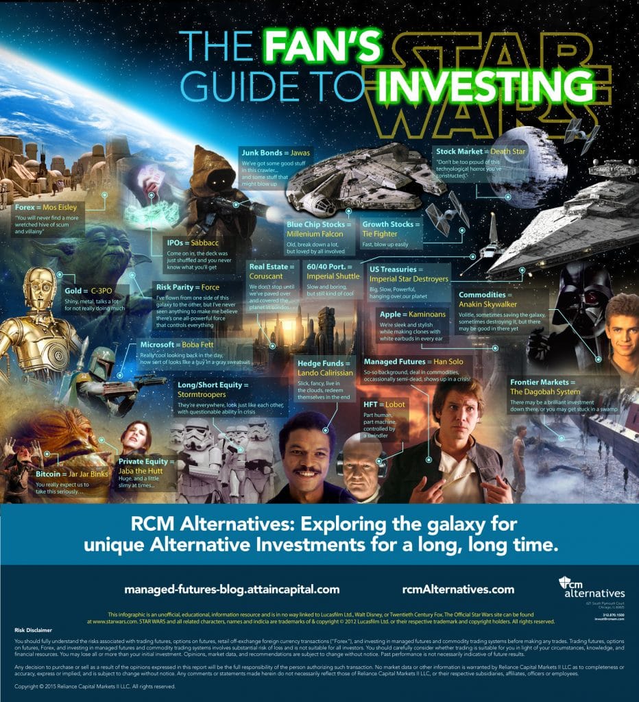 STAR_WARS_infographic_web_smaller_final