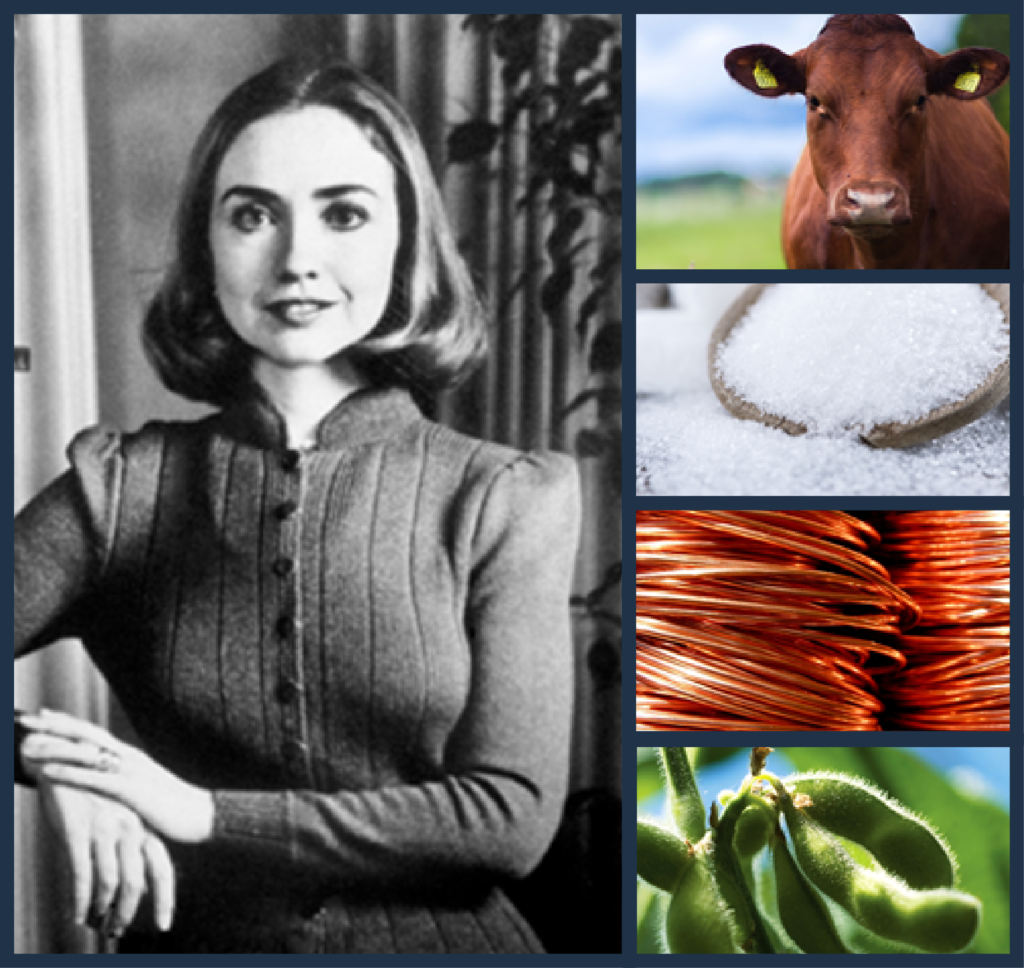 Hillary Clinton Commodities