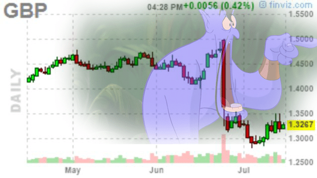 gbp_British_Pound_genie_aladdin
