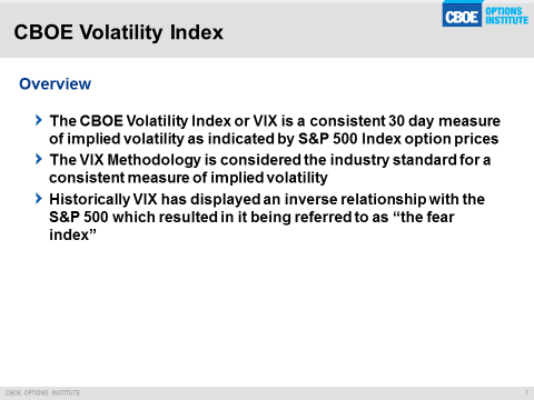 cboe-vix-volatility