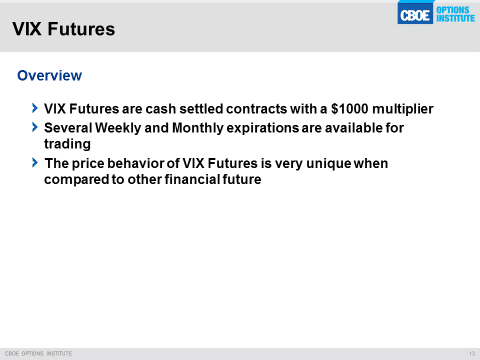 vix-futures