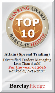 emil-van-essen-attain-relative-value-fund-top-10