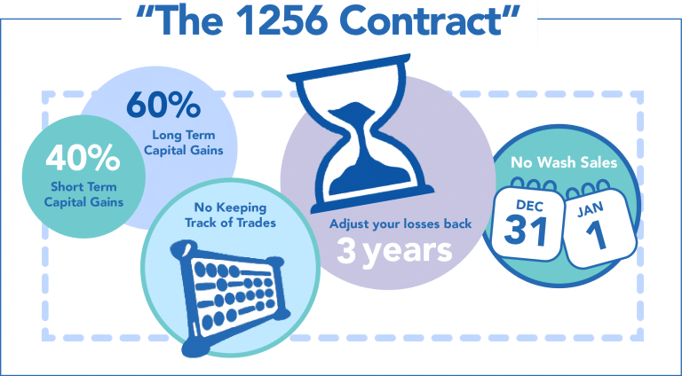 1256-contract-768x424
