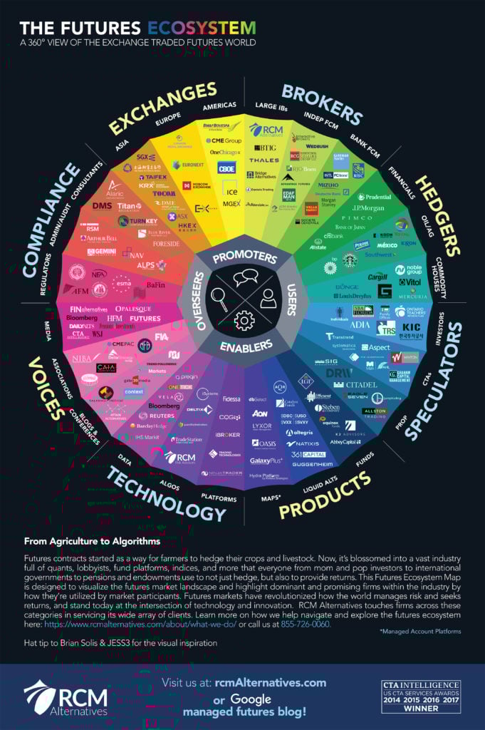 circle_wheel_lines_9.1.17