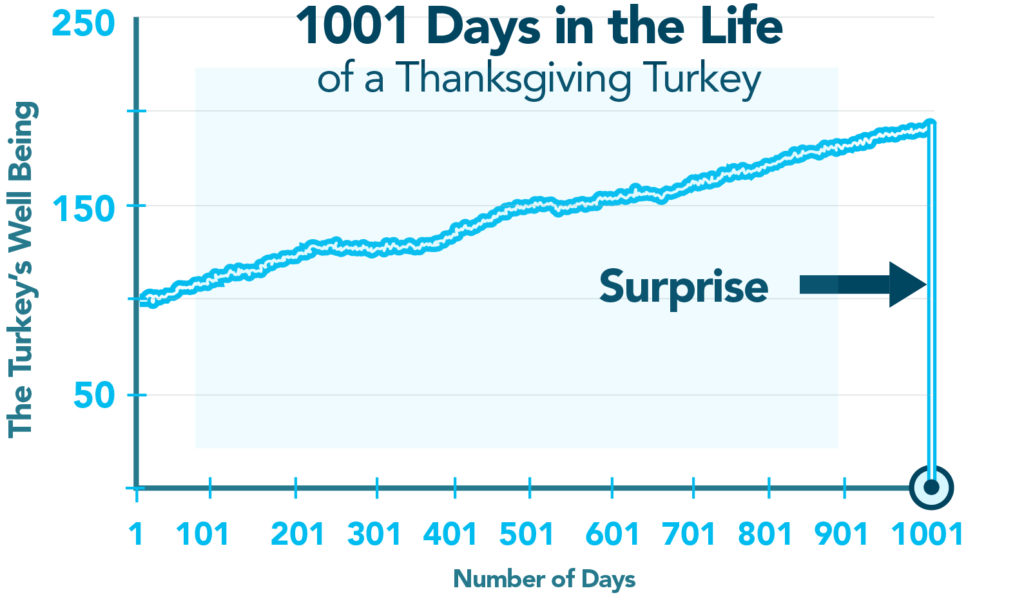 TURKEY_life2_3