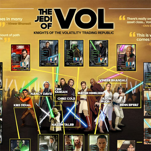 THE JEDI OF VOLATILITY TRADING