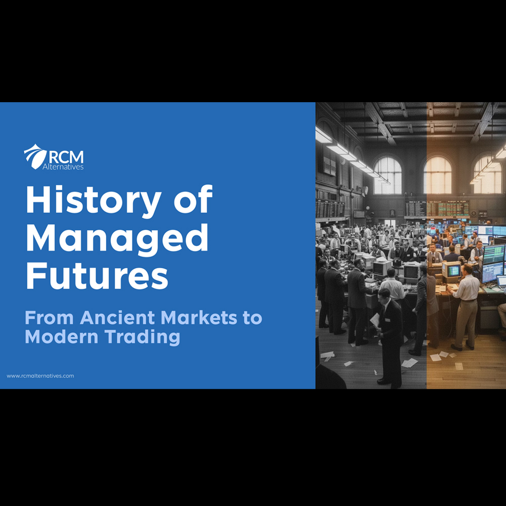 History of Managed Futures